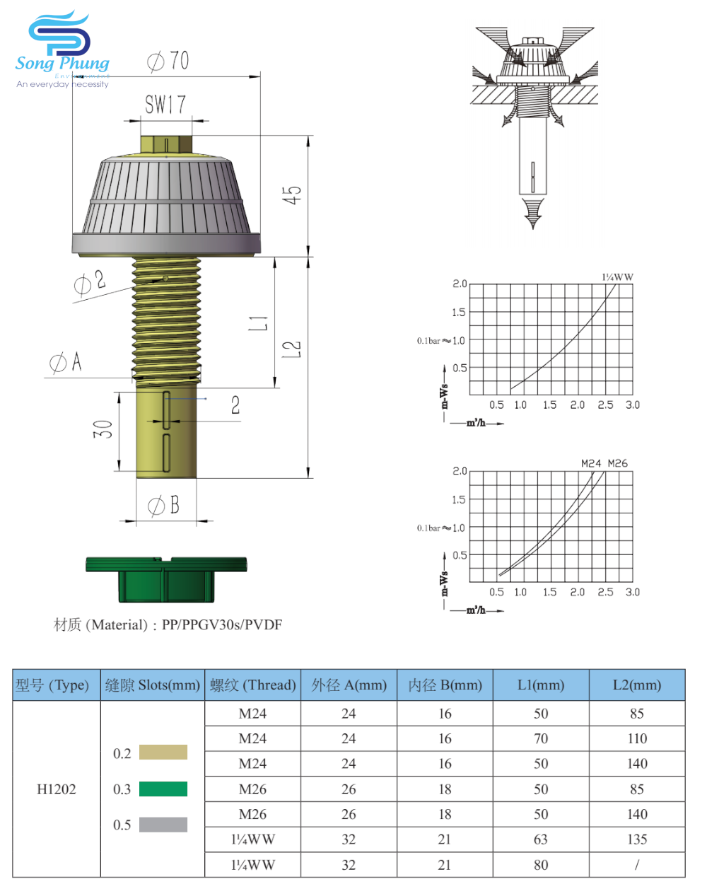 H1202-4 filter nozzle