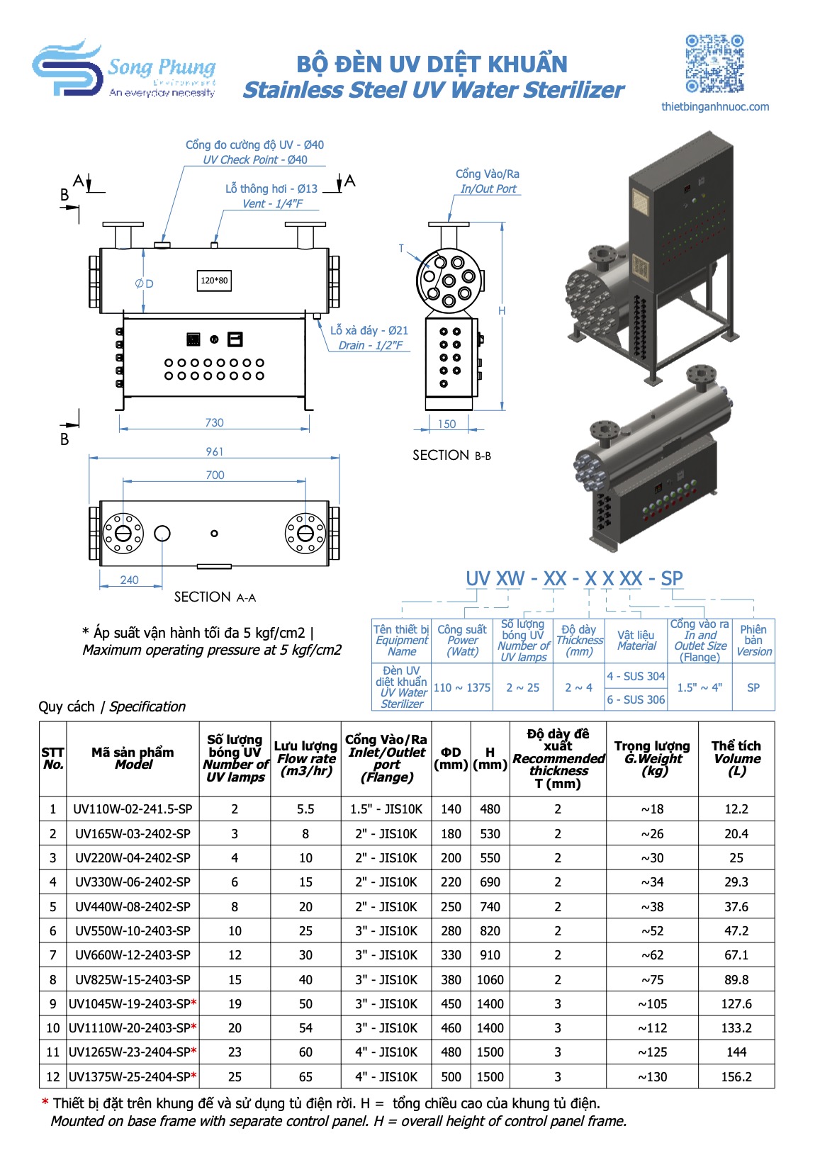 Catalog den UV cong nghiep-6.gpeg