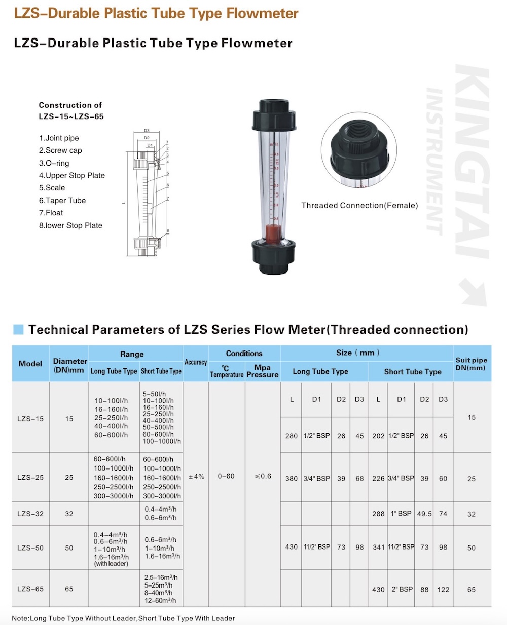 LZS15 to LZS65 - Female thread type specification