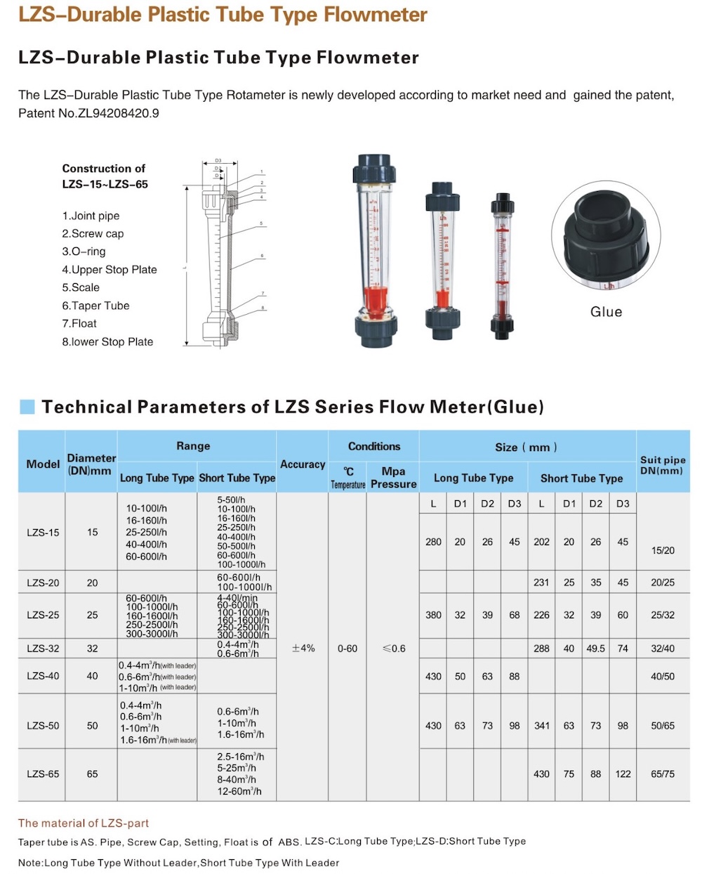 LZS15 to LZS65 specification
