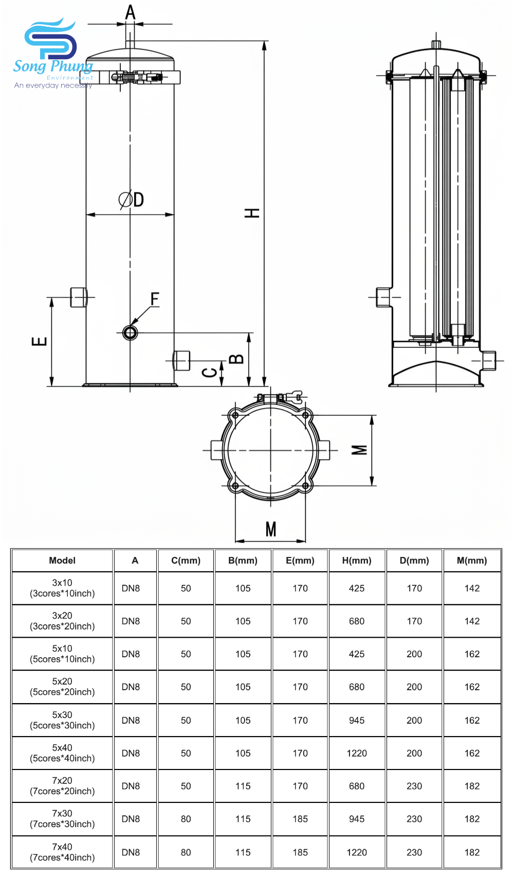 SS cartridge filter housing Chihon-4