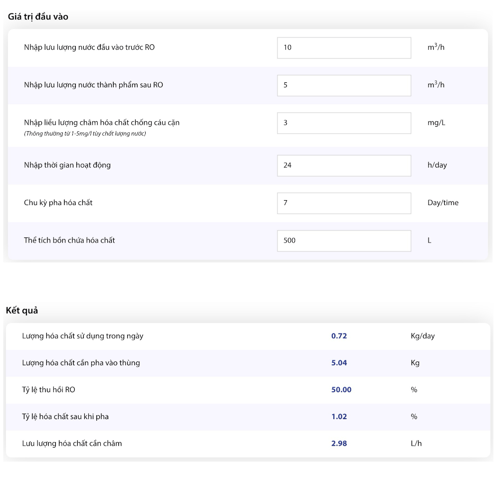 Antiscalant Chemical Calculator-1