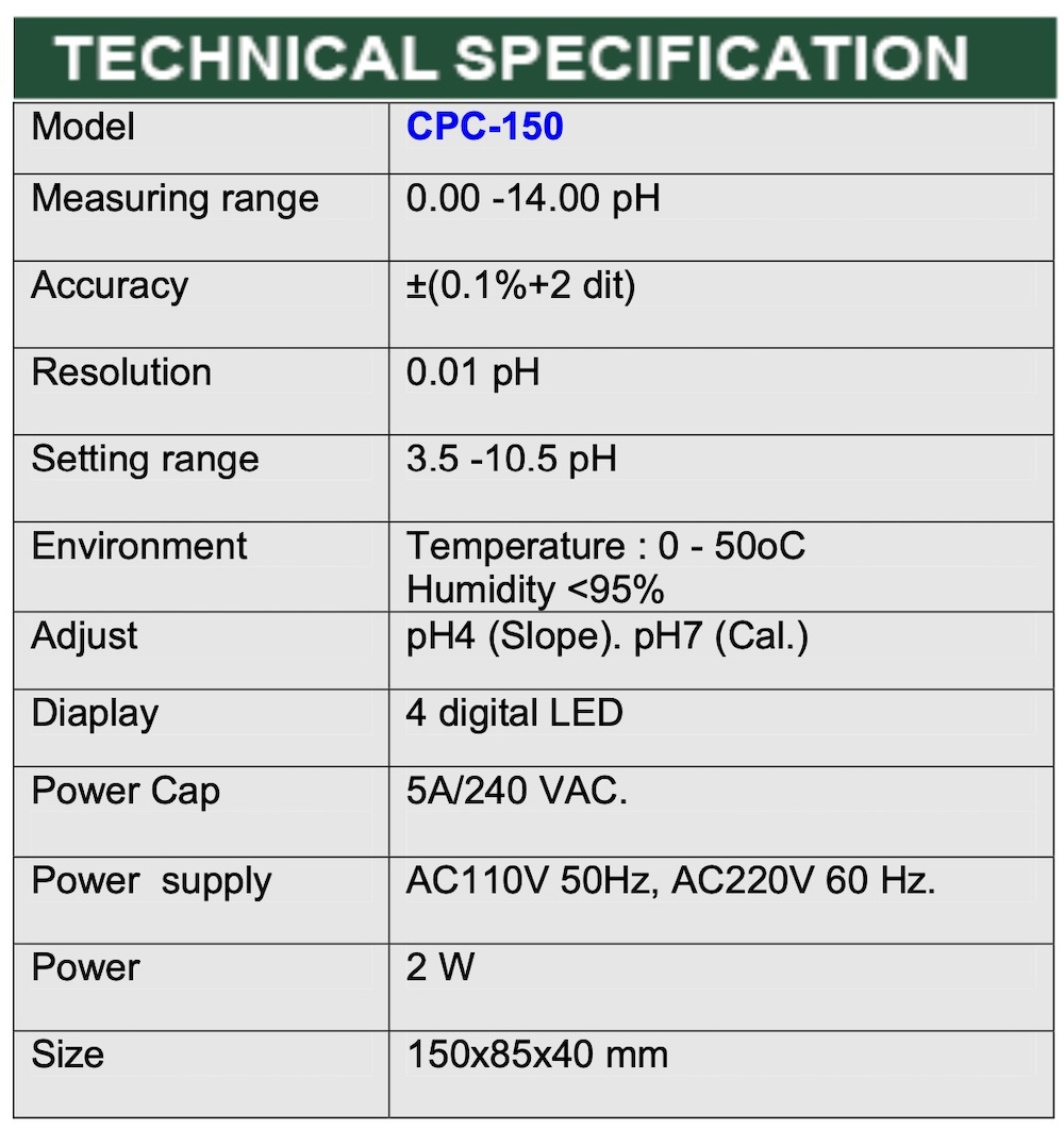 CPC-150 Speccification