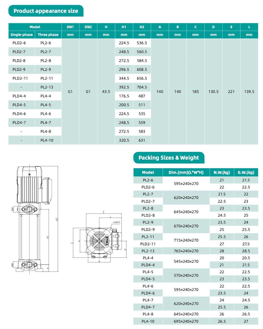 PLD pump Spec -1