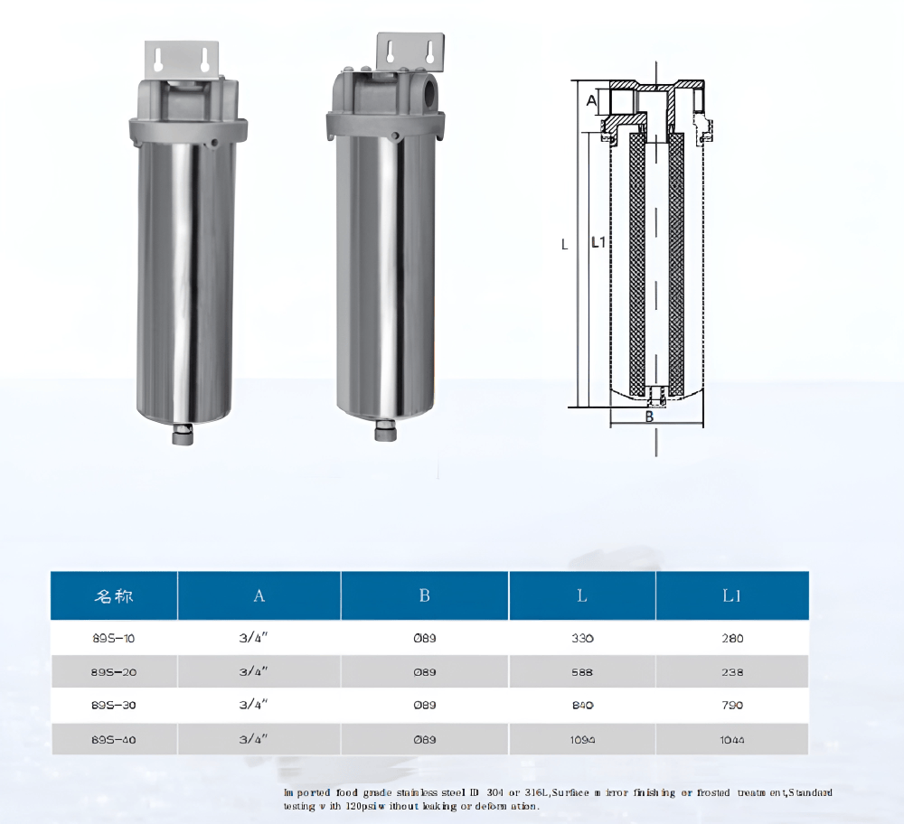 SS single cartridge housing