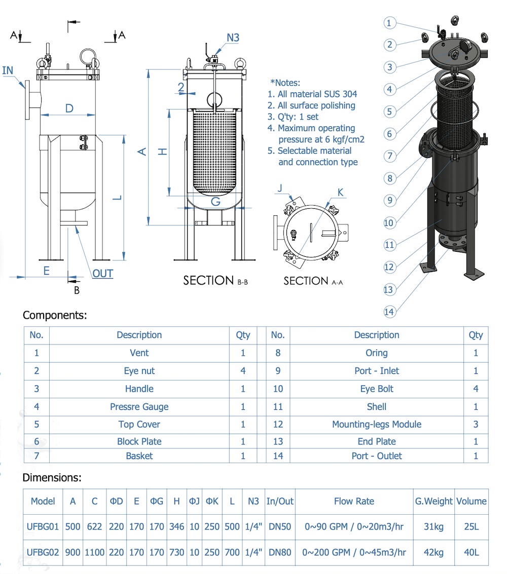 SS bag filter housing Catalog