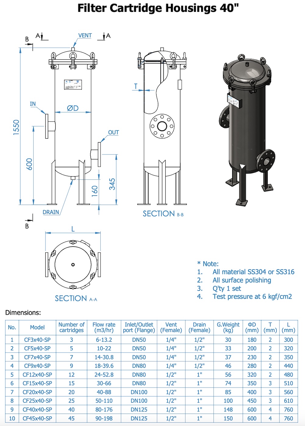 Catalog 40inch