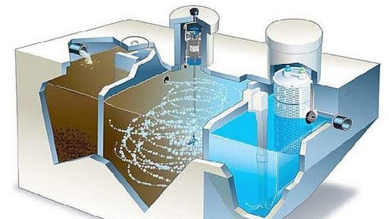 Những tiêu chí lựa chọn công nghệ nước thải