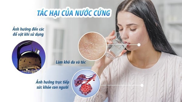 Cách làm mềm nước cứng