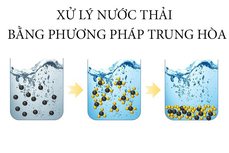 xử lý nước thải bằng phương pháp hoá học