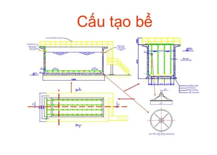 Cấu tạo của một bể hiếu khí