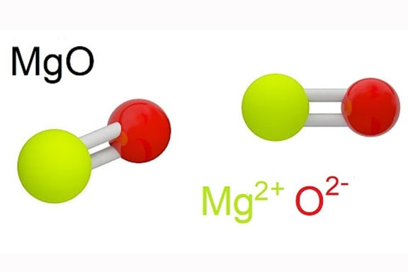 Mgo là gì? Bật mí các ứng dụng MgO trong đời sống 2 mgo-la-gi-2