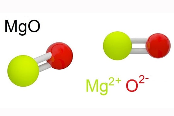 Tính chất nổi bật được thể hiện ngay trong đặc tính của các nguyên tố cấu tạo nên Mgo