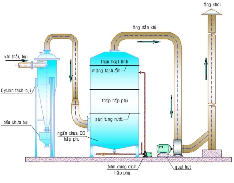 Mgo là gì? Bật mí các ứng dụng MgO trong đời sống 5 mgo-la-gi-5