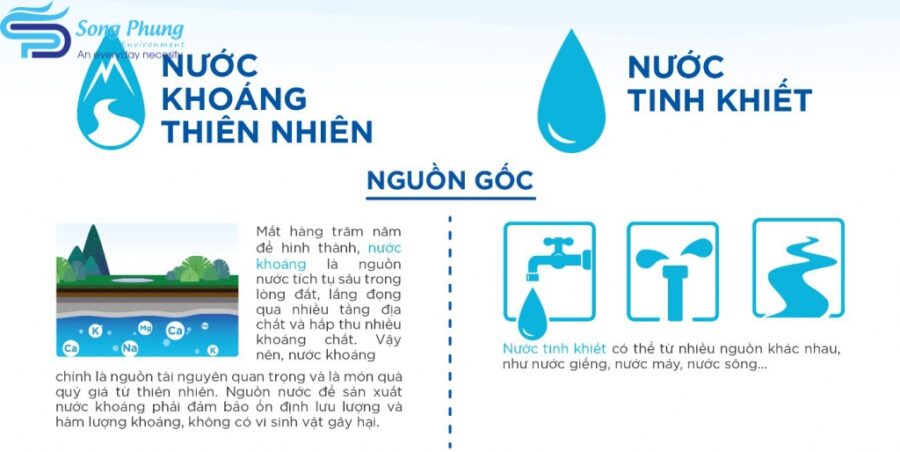nuoc-khoang-la-nuoc-gi-14