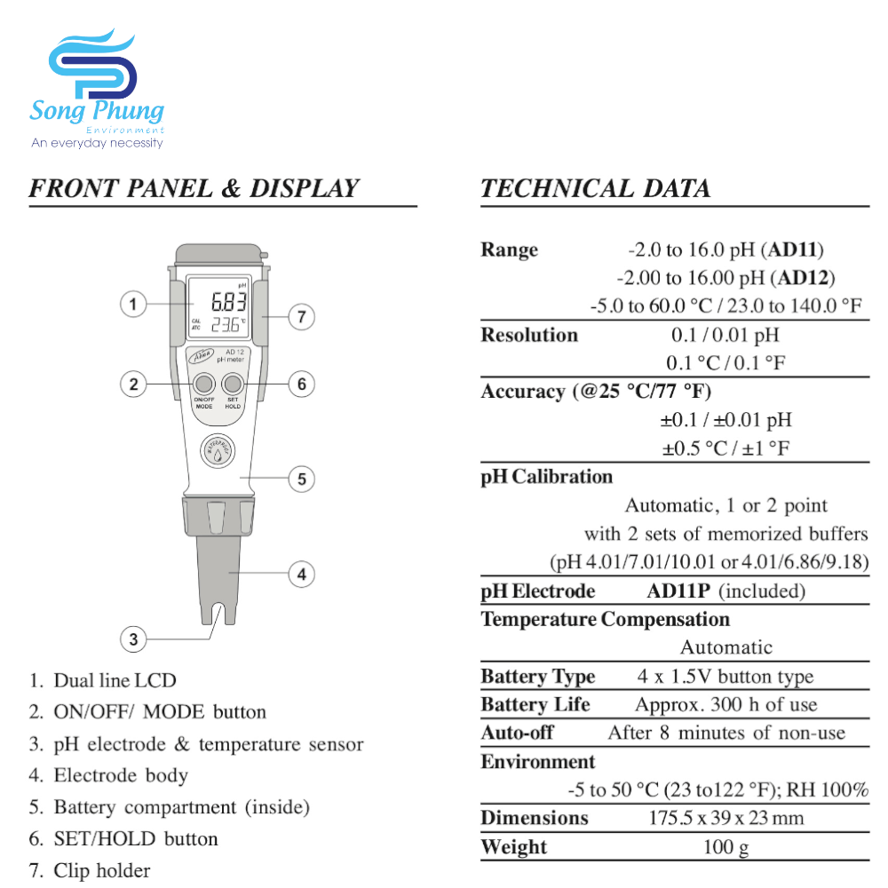 But do pH - AD-12 - ADWA-6