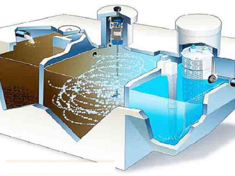 Bể Anoxic thường được thiết kế với dạng hình hộp hoặc hình trụ