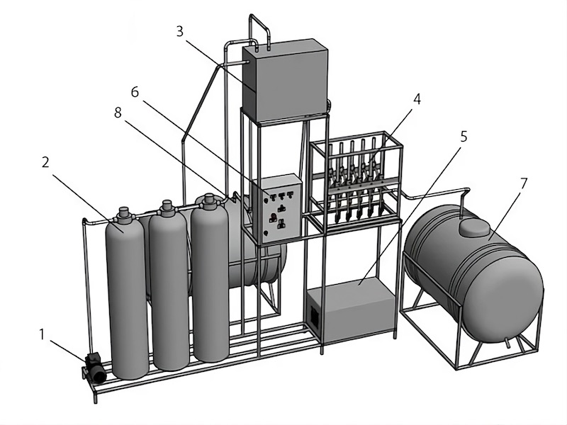 Công nghệ plasma yêu cầu chi phí đầu tư cao