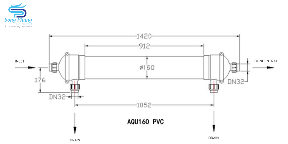 Mang UF AQU160- PVC-9