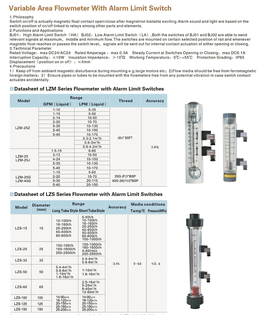 Flowmeter LZS 25 - 160-1600LPH Arlam-6