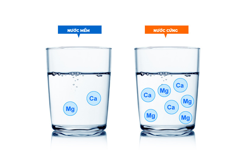 nuoc-mem-la-gi-1