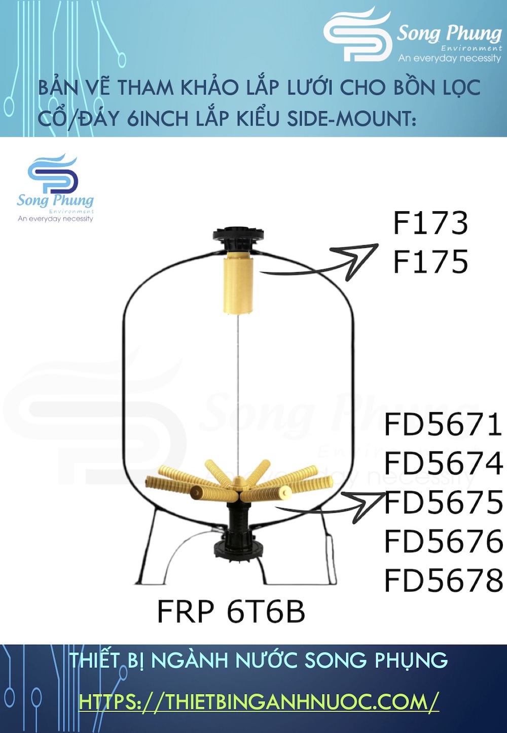 Huong dan lap dat luoi va phu kien bom FRP - F173, F175 & FD5671-5678