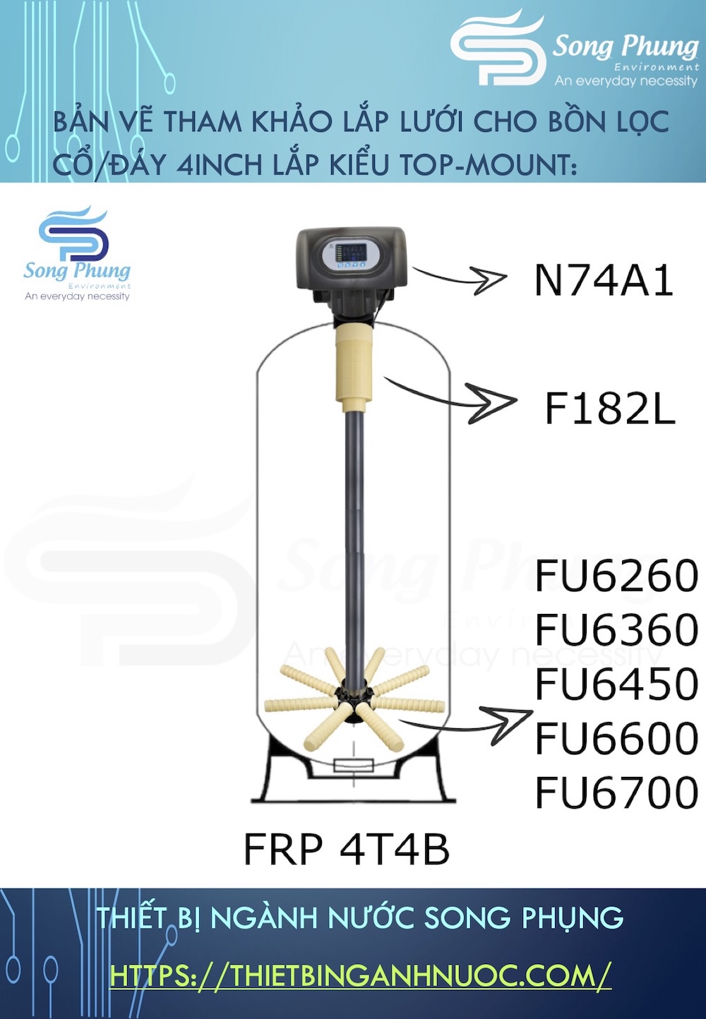 Huong dan lap dat luoi va phu kien bom FRP - F182 & FU62-67