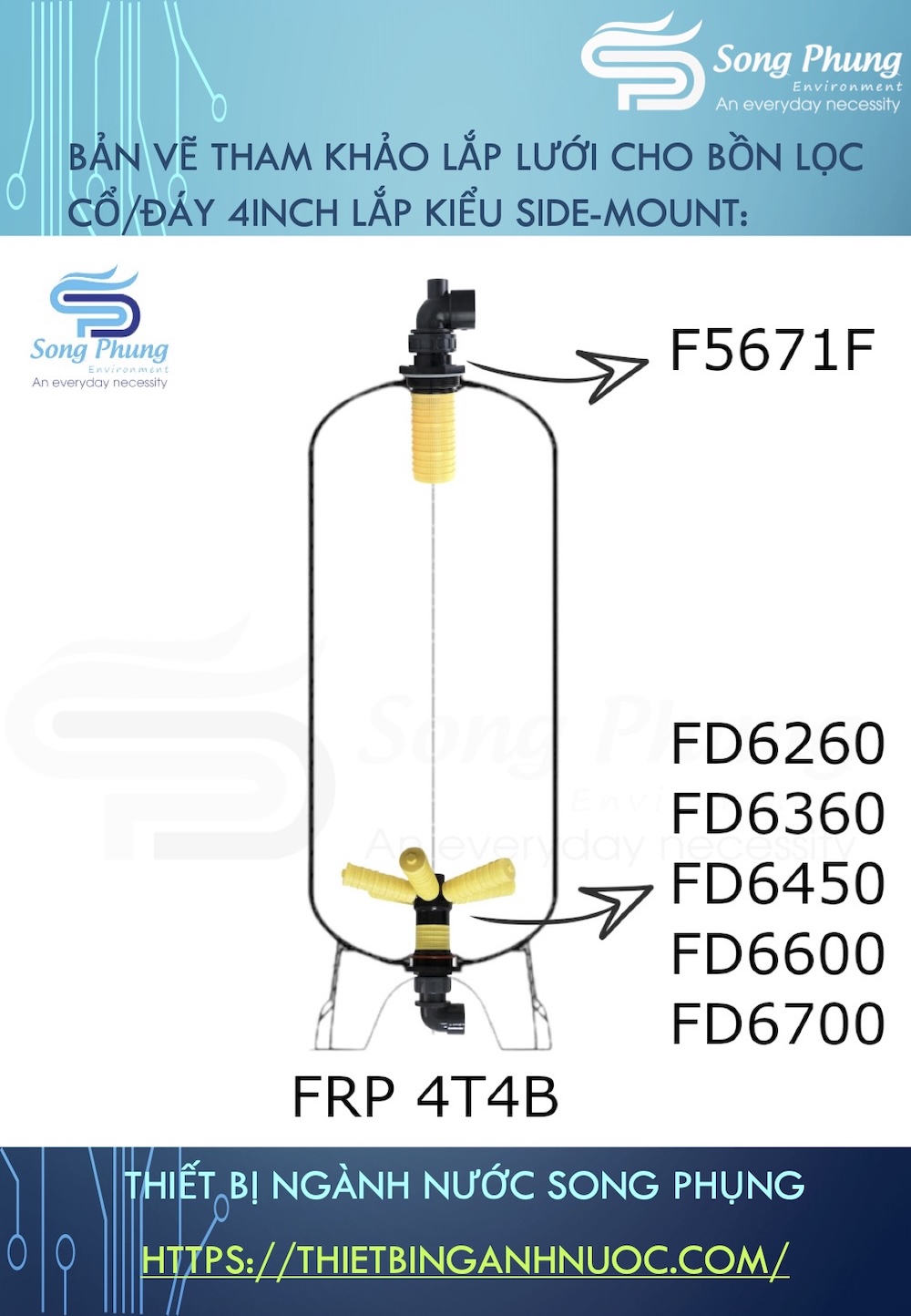 Huong dan lap dat luoi va phu kien bom FRP - F5671F & FD62-67