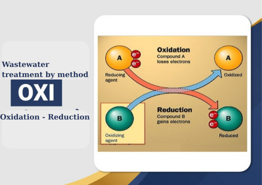 Chemical neutralization treatment method (2)