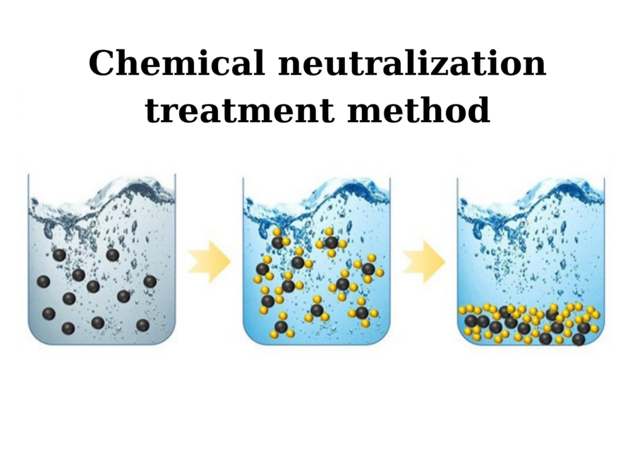 Chemical neutralization treatment method