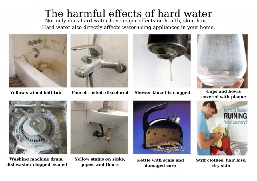 Hardwater