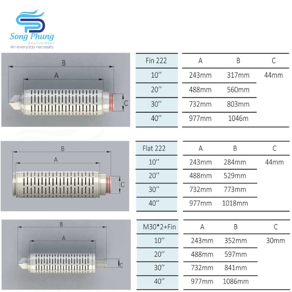 Cartridge-End-Fitting-DOE-SOE-SongPhung-5
